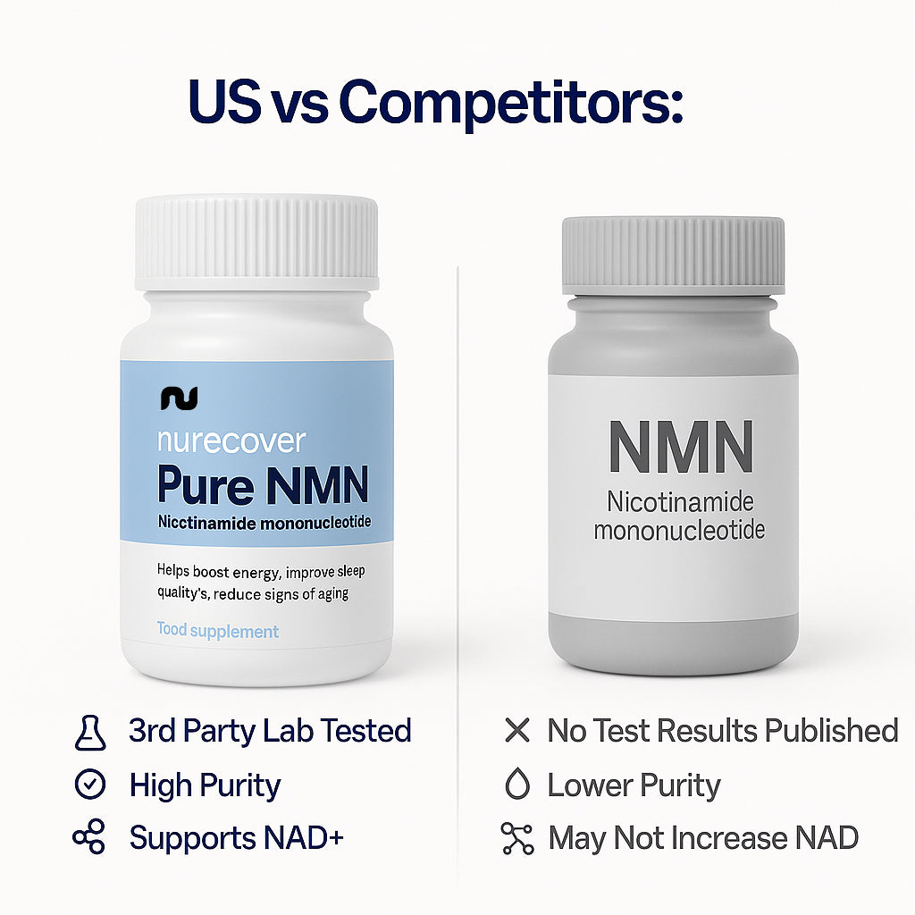 Nurecover® Pure NMN 500g Capsules